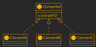 Converter