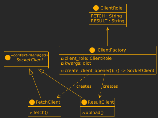 ClientFactory